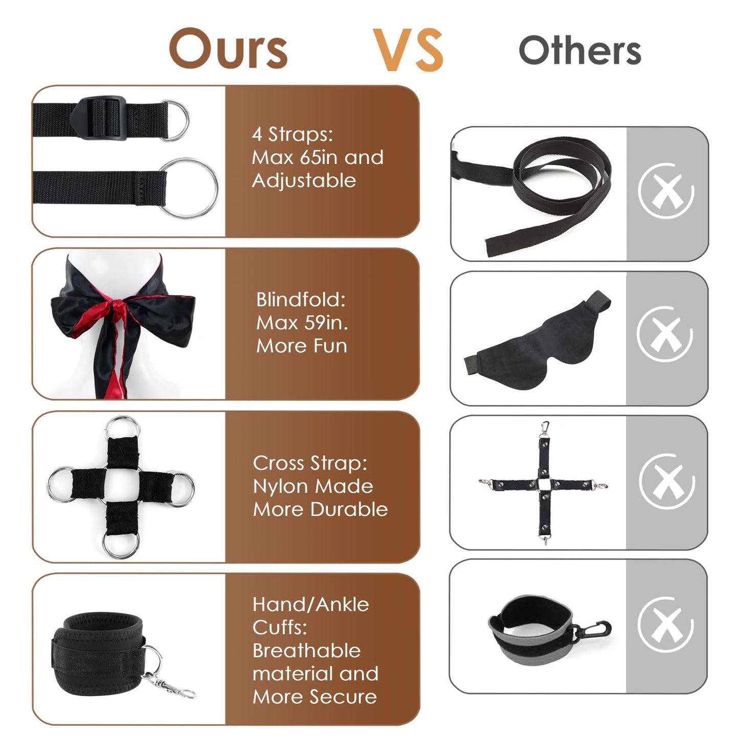 Sex Bondage Restraints BDSM Toys Set 13PCS, Bed Restraints BDSM Kit incl Sex Straps Cuffs Paddle Blindfold Nipple Clamps, Bondage Gear & Accessories Adult Couples Sex Toys for Men Women Sex Games