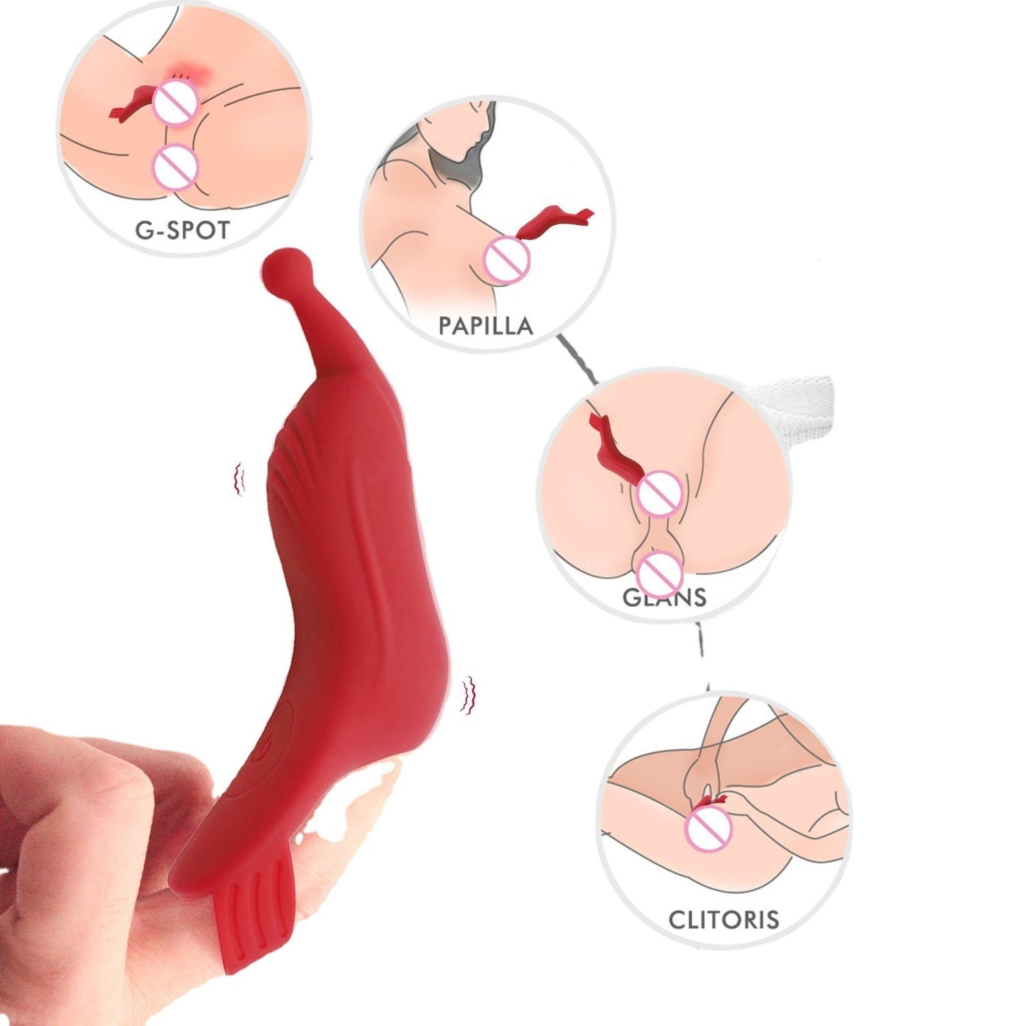 Women’s Home Fashion Personalized Massager – Electric Silicone Prostate Massager