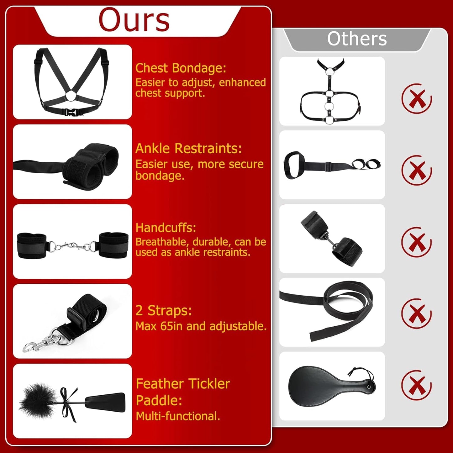 Sex Toys Bondage Restraints BDSM Kit 7PCS Sets, BDSM Toys Adjustable Chest Restraints, Handcuffs Ankle Cuff Sex Straps, Bondage Gear & Accessories Adult Sex Toys for Couples Men Women Games
